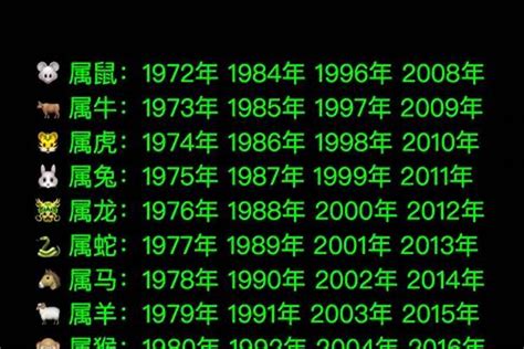 1973屬|1973年屬什麼生肖 1973年屬什麼生肖配對